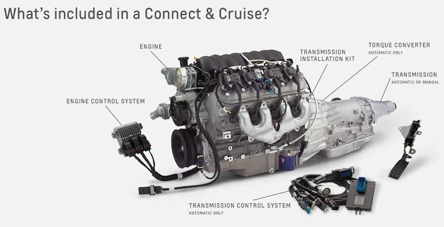 2000 chevy silverado parts diagram