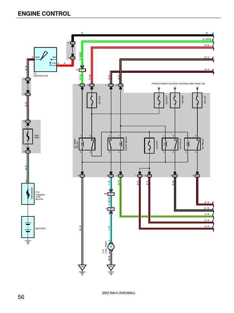 2002 toyota rav4 parts diagram