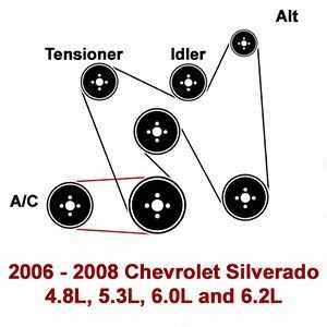 2004 chevy silverado 2500hd parts diagram