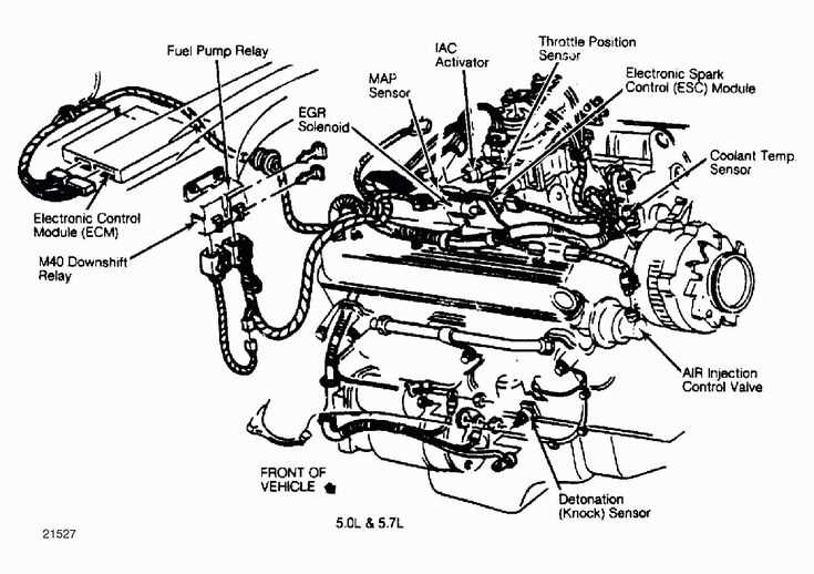 2005 chevy trailblazer parts diagram