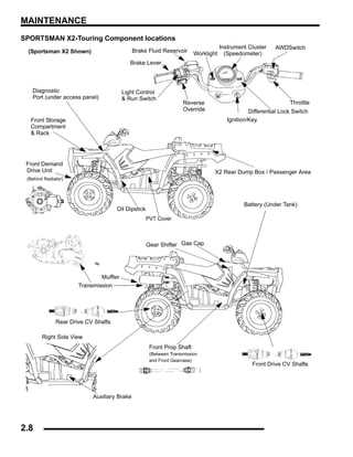 2006 polaris sportsman 500 parts diagram