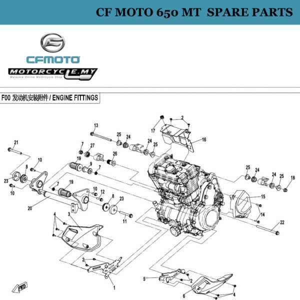 2013 polaris ranger 800 parts diagram