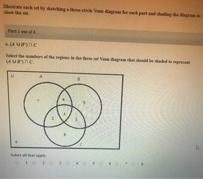 3 part venn diagram