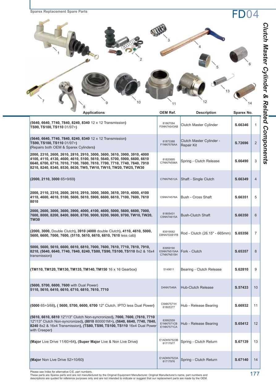 5610 ford tractor parts diagram