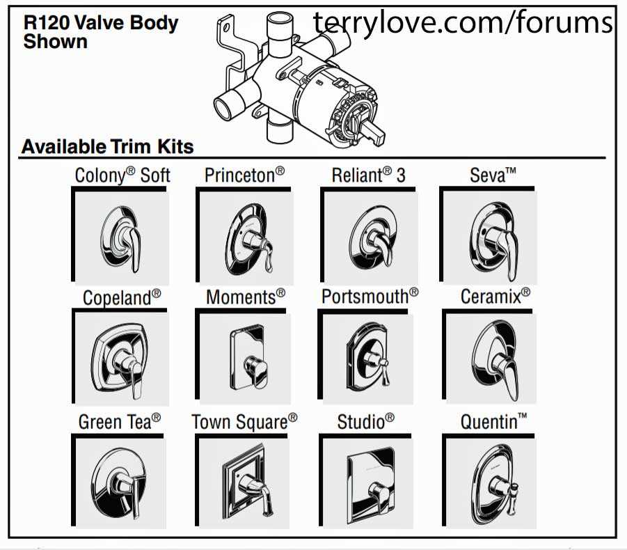 american standard shower parts diagram