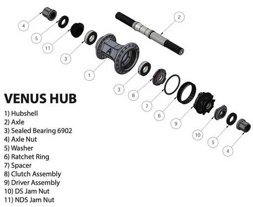 bike parts diagram bmx