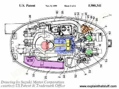 boat engine parts diagram