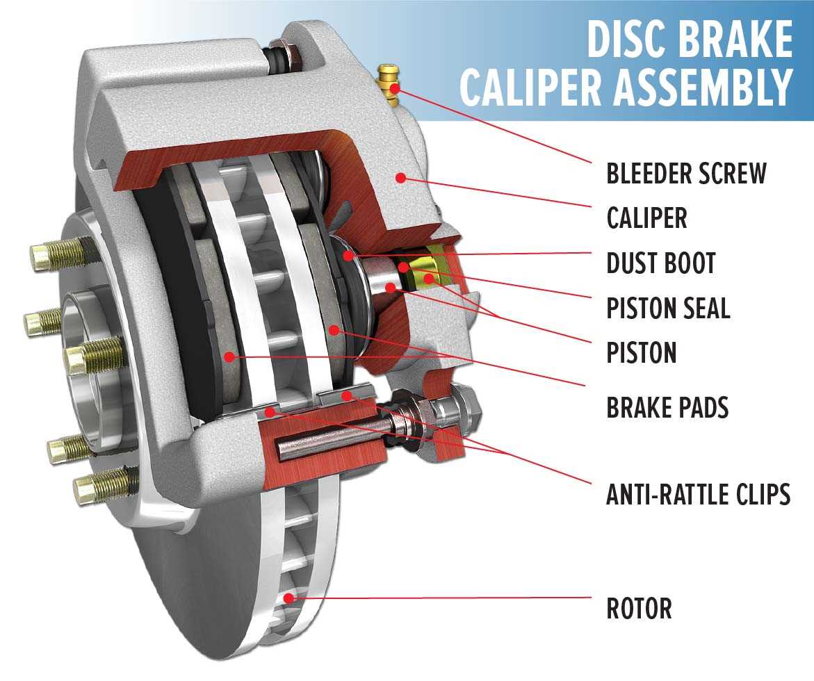 brake pad parts diagram