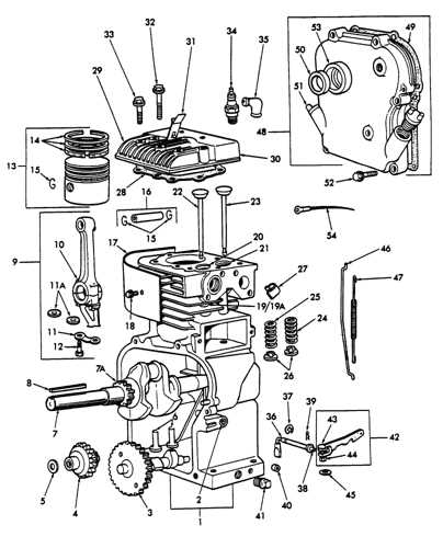 briggs and stratton 15.5 hp engine parts diagram