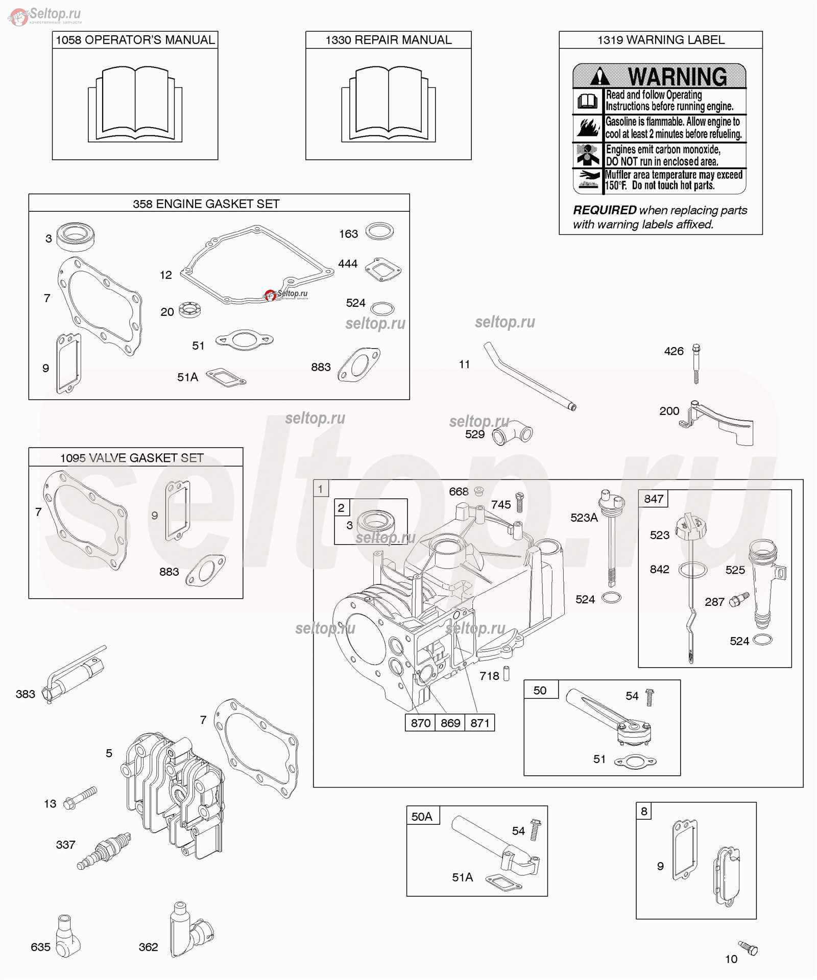 briggs and stratton 450e series parts diagram