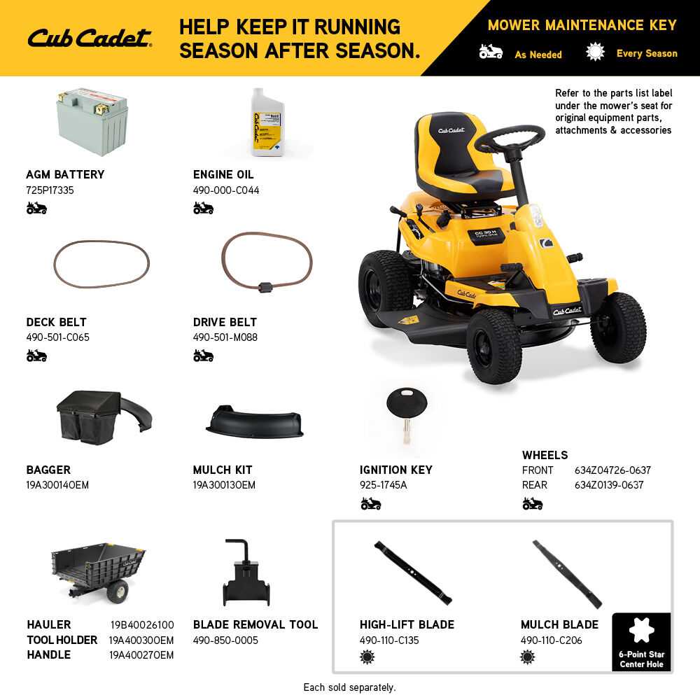 briggs and stratton 850 series parts diagram