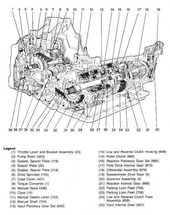 c4 transmission parts diagram