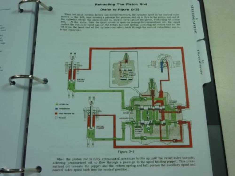 case 930 parts diagram