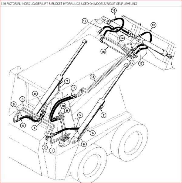 case skid steer parts diagram