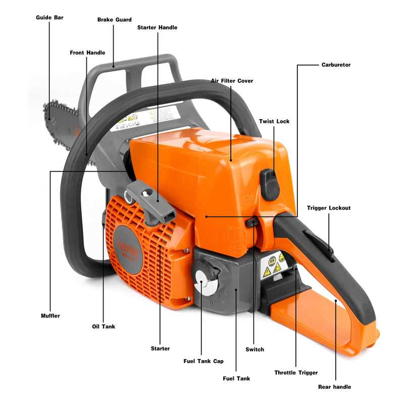 chainsaw chain parts diagram