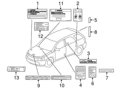 chevy equinox parts diagram