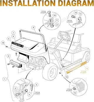 club car oem parts diagram