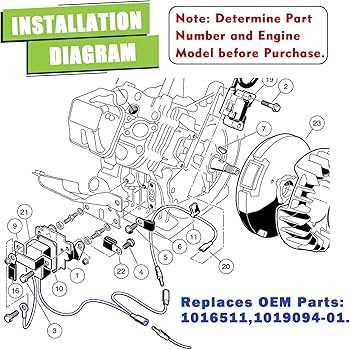 club car oem parts diagram