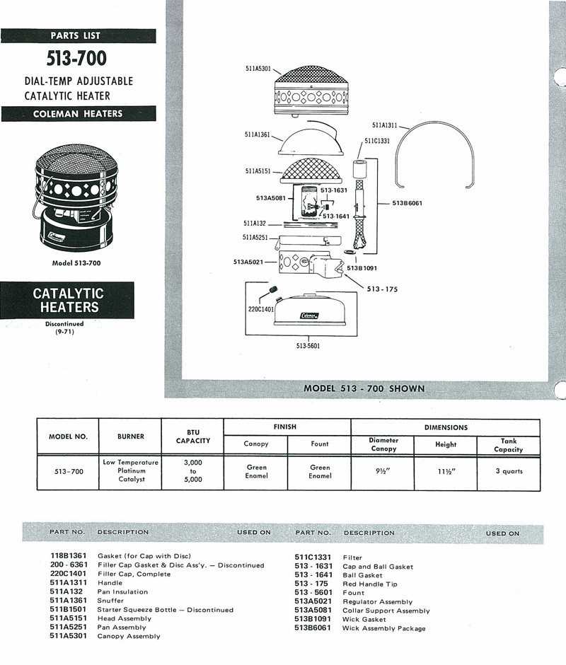 coleman camp stove parts diagram