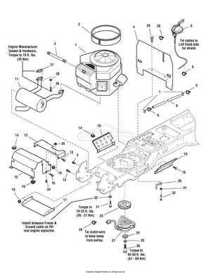 craftsman gt5000 steering parts diagram