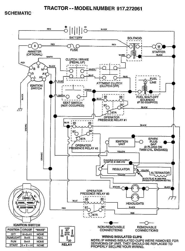 craftsman ltx1000 parts diagram