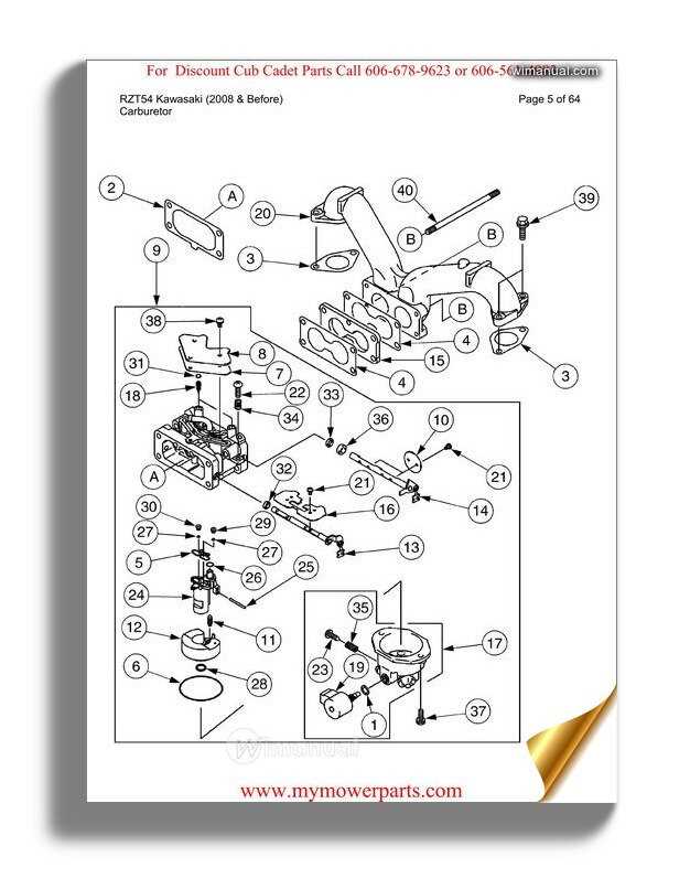 cub cadet rzt 54 parts diagram