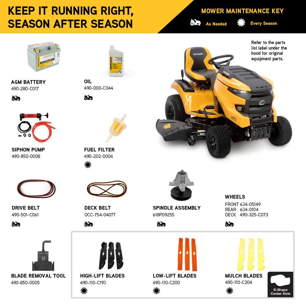 cub cadet rzt 54 parts diagram