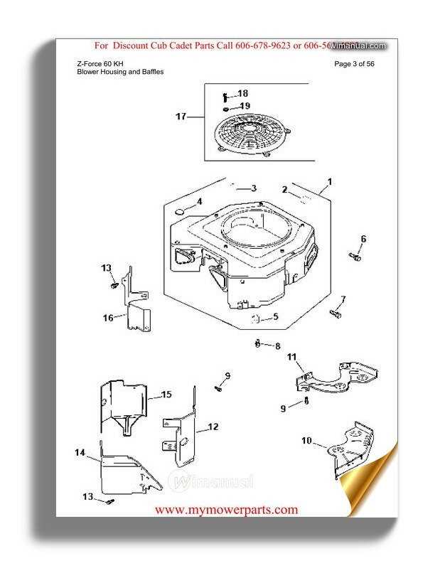 cub cadet z force parts diagram