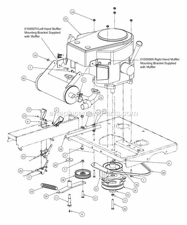 cub cadet zero turn mower parts diagram