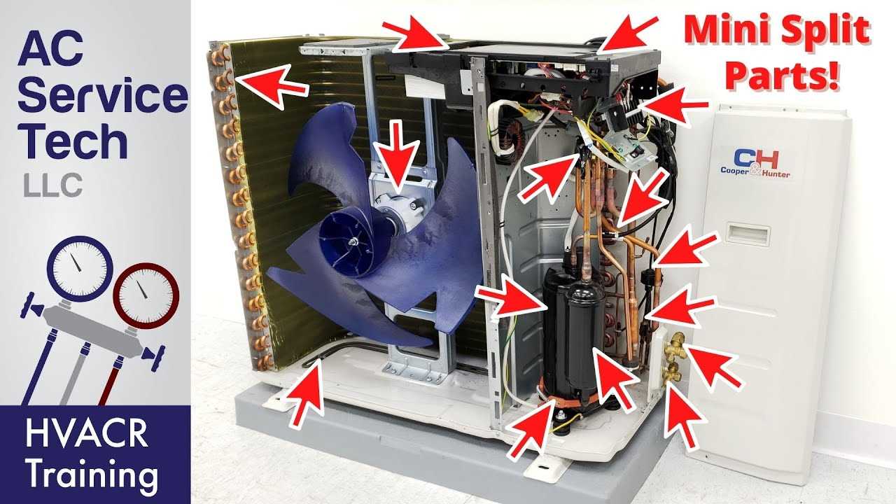 daikin mini split parts diagram