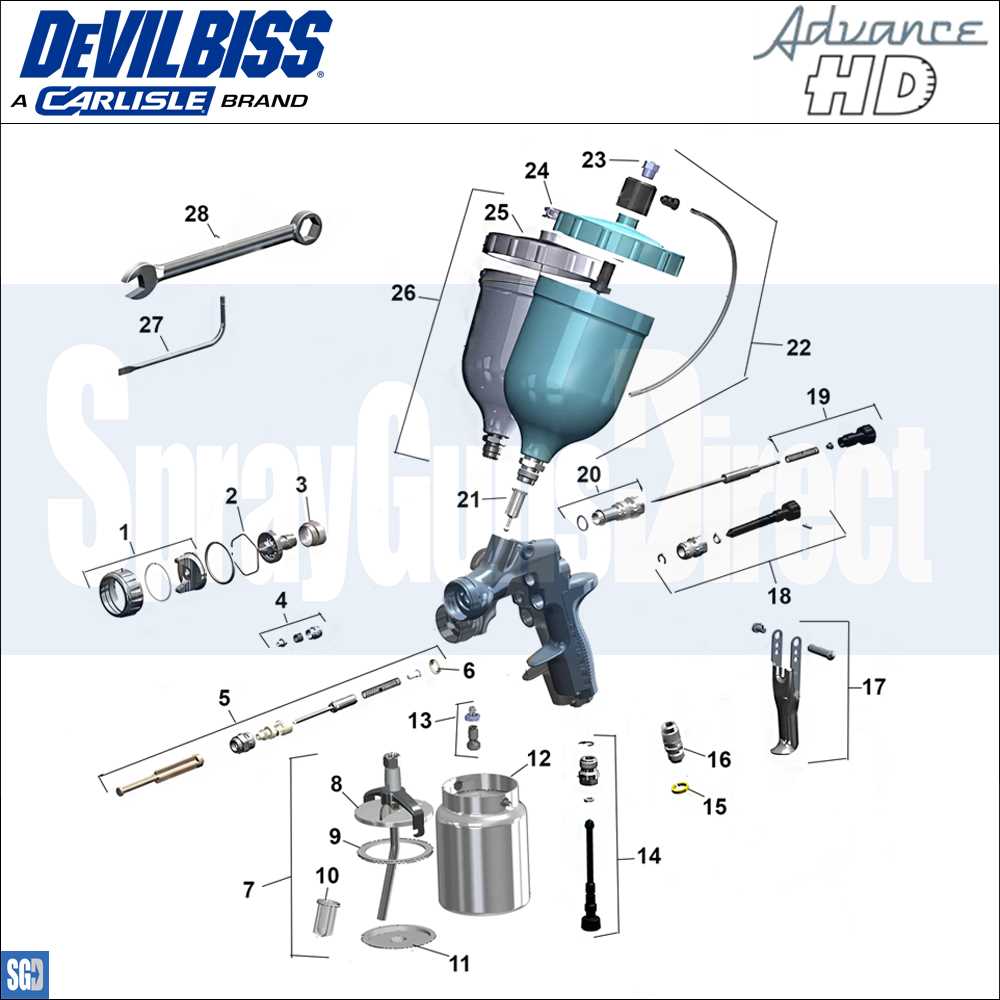 devilbiss spray gun parts diagram