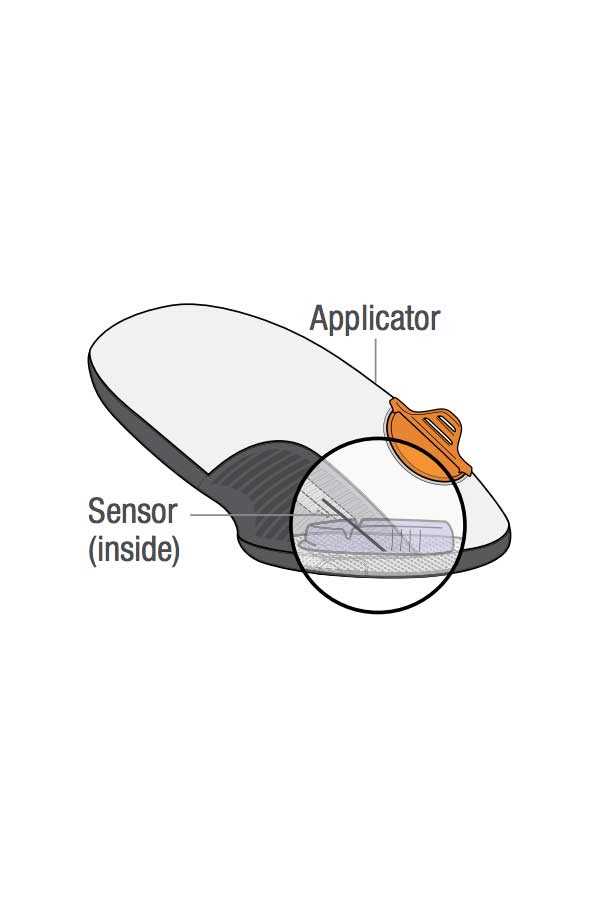 dexcom g6 parts diagram