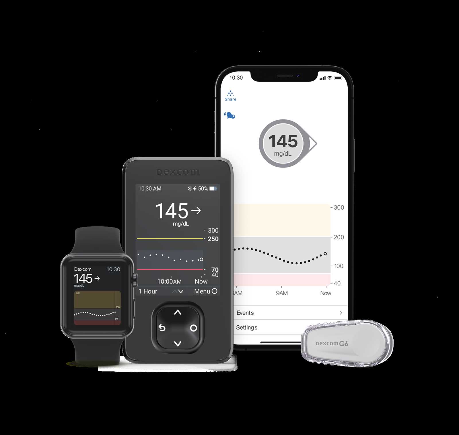 dexcom g6 parts diagram