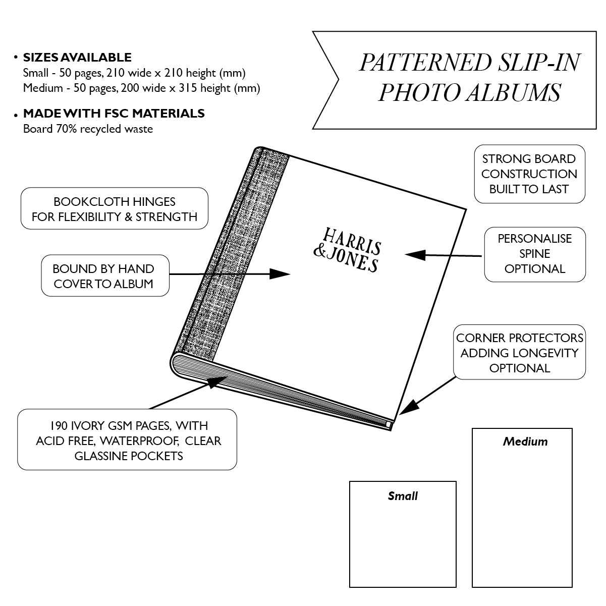 diagram parts of a book