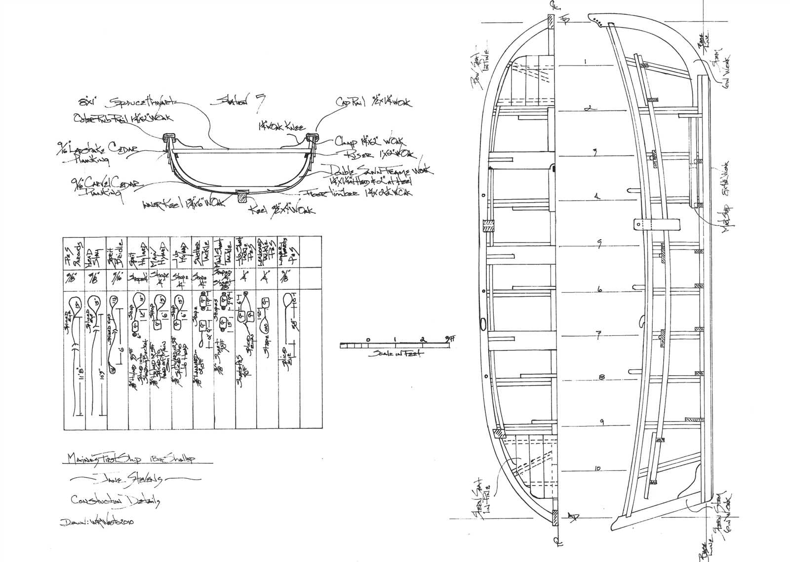 diagram parts of a wooden boat