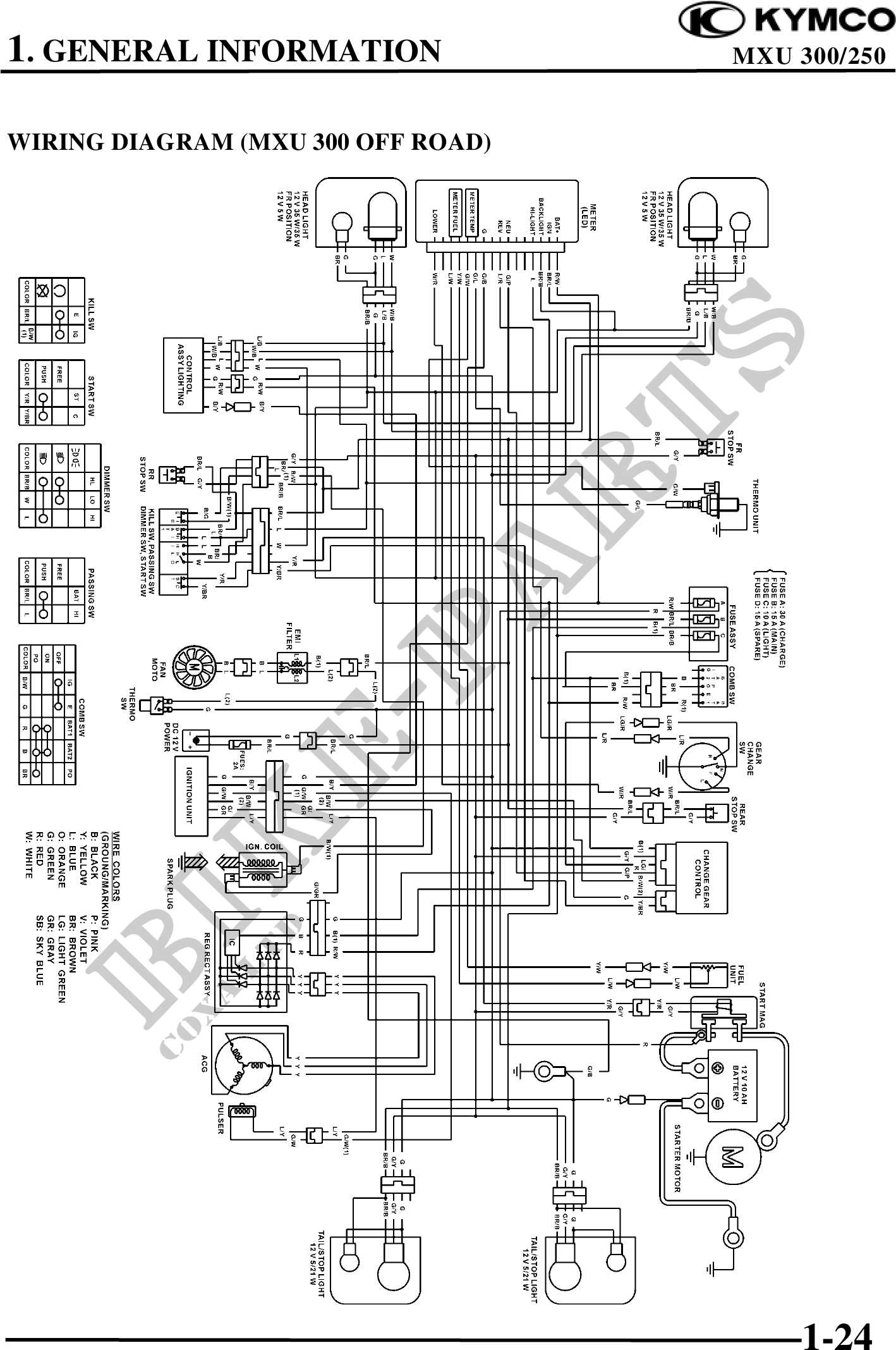 diagram quad bike parts