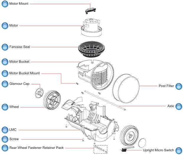 dyson parts diagram