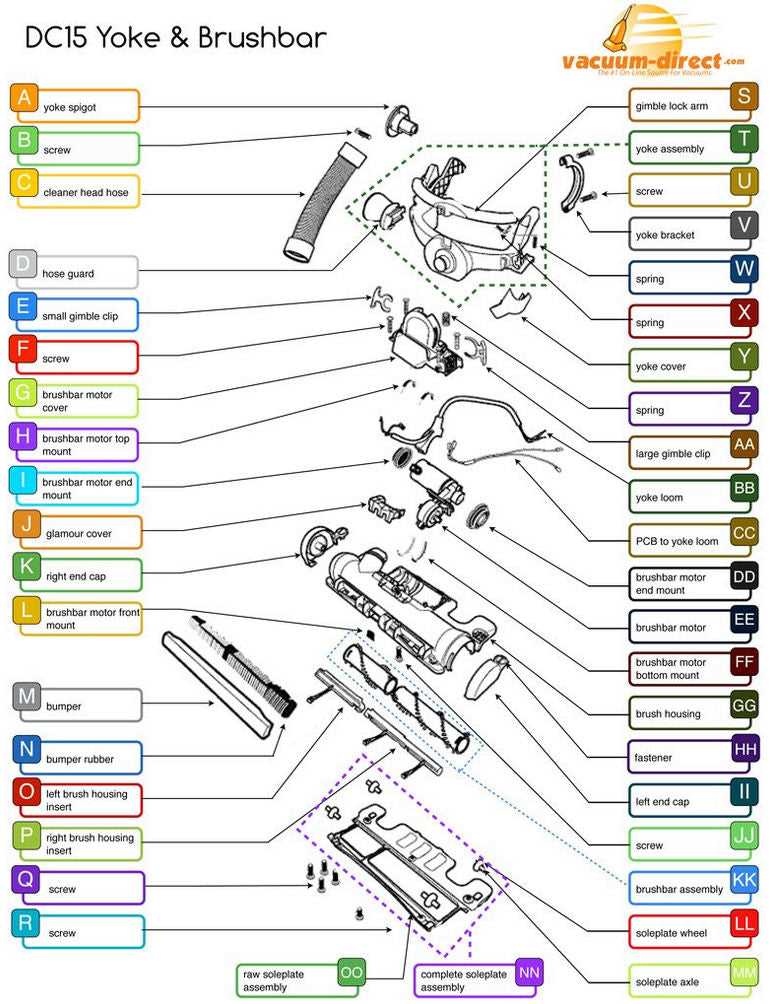 dyson parts diagram