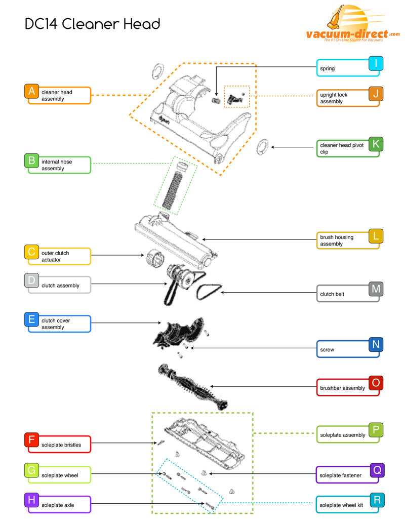 dyson v10 motorhead parts diagram