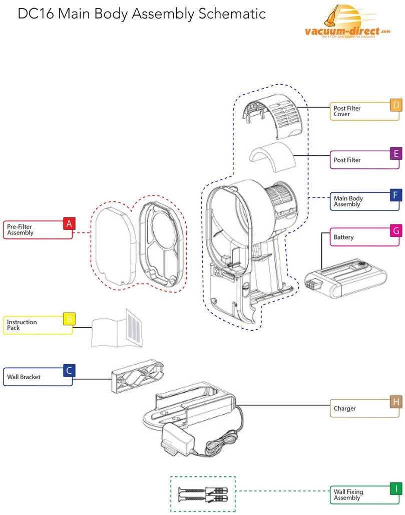 dyson v10 motorhead parts diagram