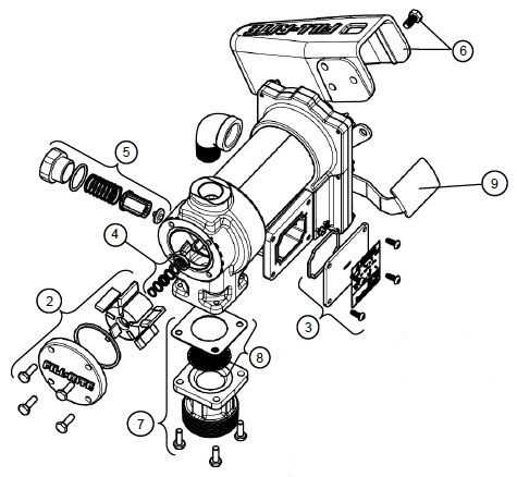 fill rite pump parts diagram