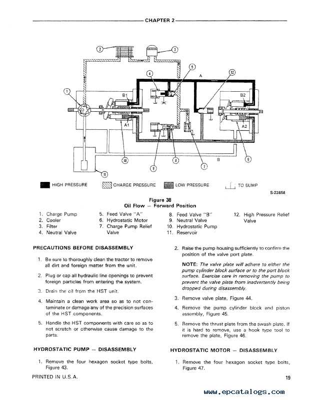 ford 1520 tractor parts diagram