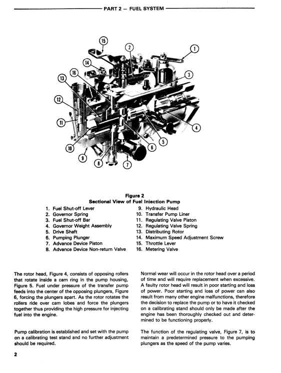 ford 555 backhoe parts diagram