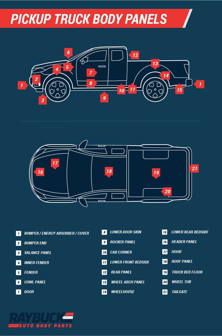 ford body parts diagram