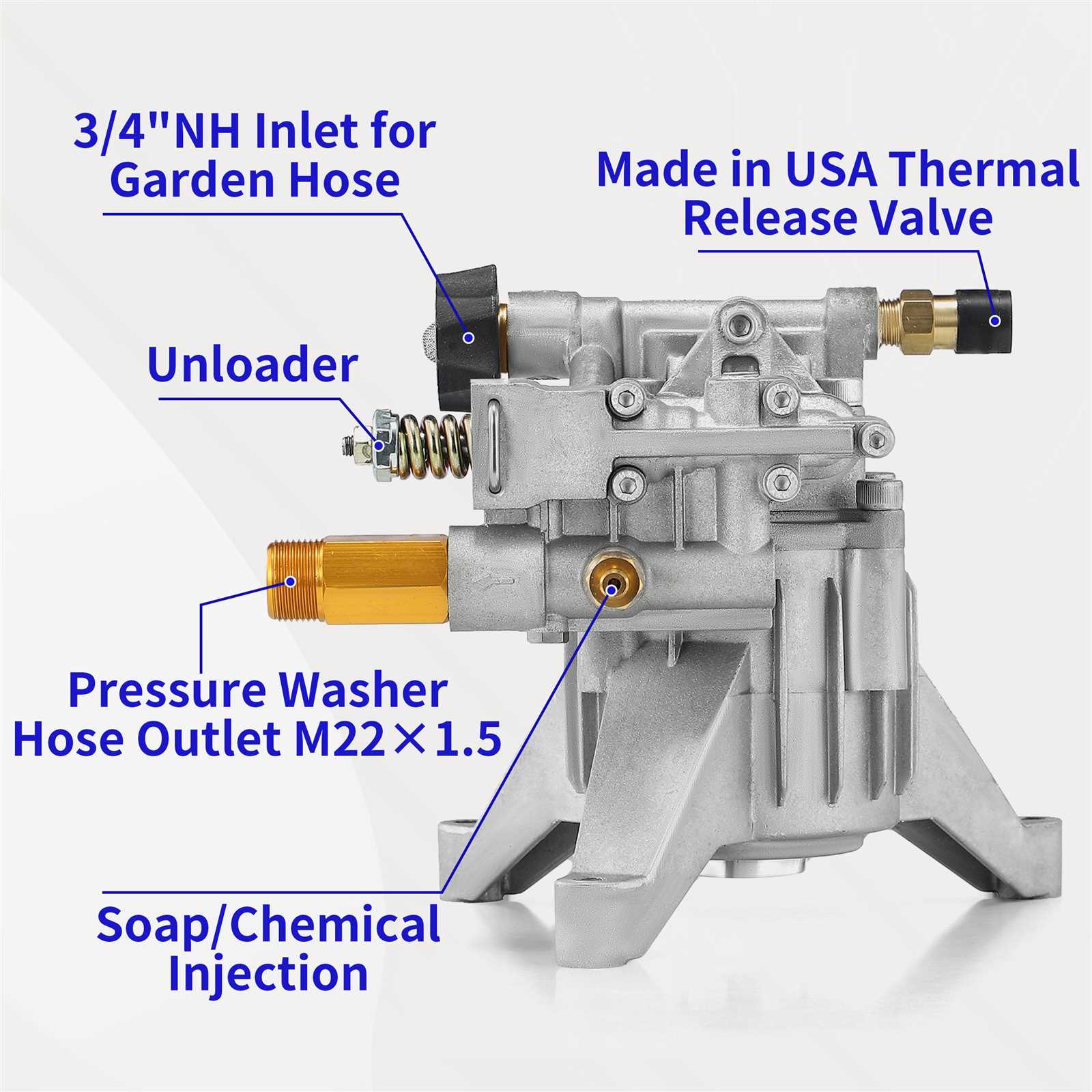 generac 2800 psi pressure washer parts diagram