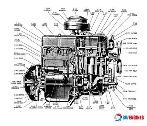 gm truck parts diagrams