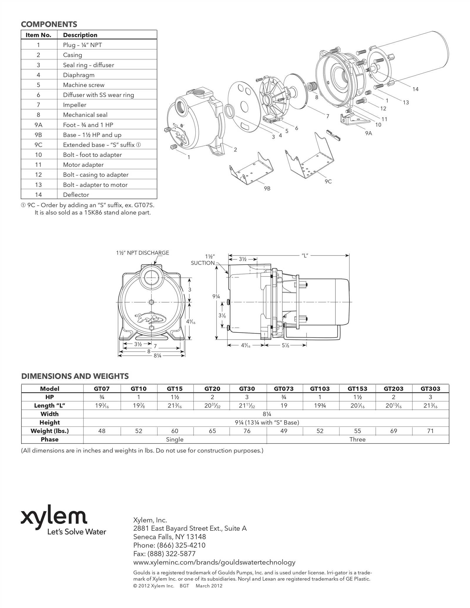 goulds j5s parts diagram