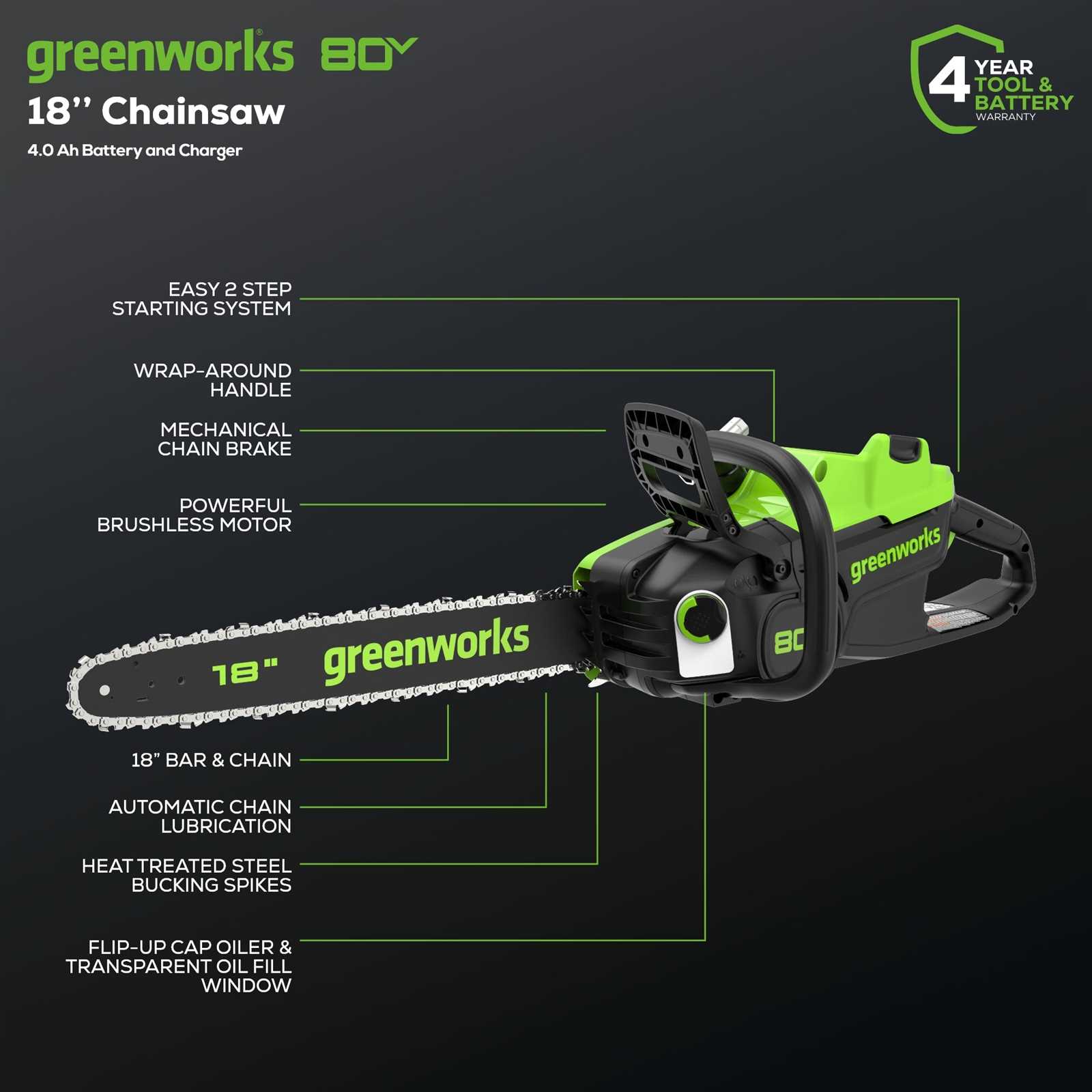 greenworks 40v chainsaw parts diagram