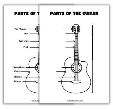 guitar parts diagram