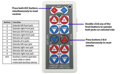 happijac 4500 parts diagram